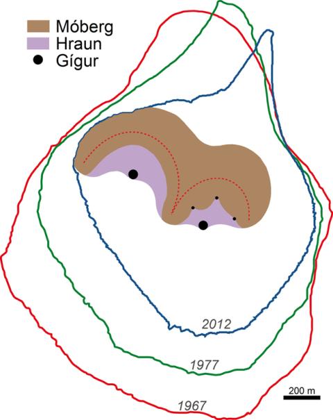 Sjávarrof Surtseyjar 1967 til 2012